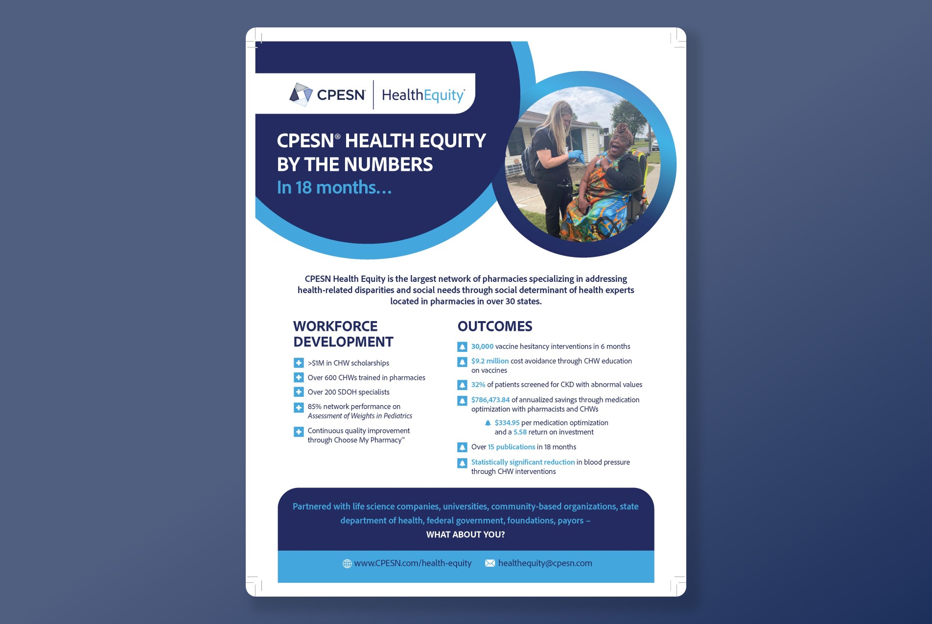 CPESN Health Equity