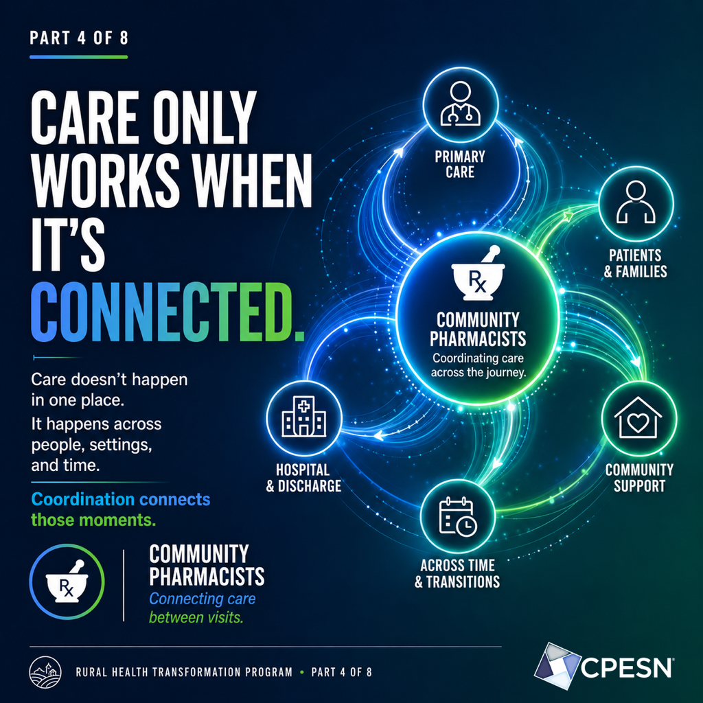 Connected Care 