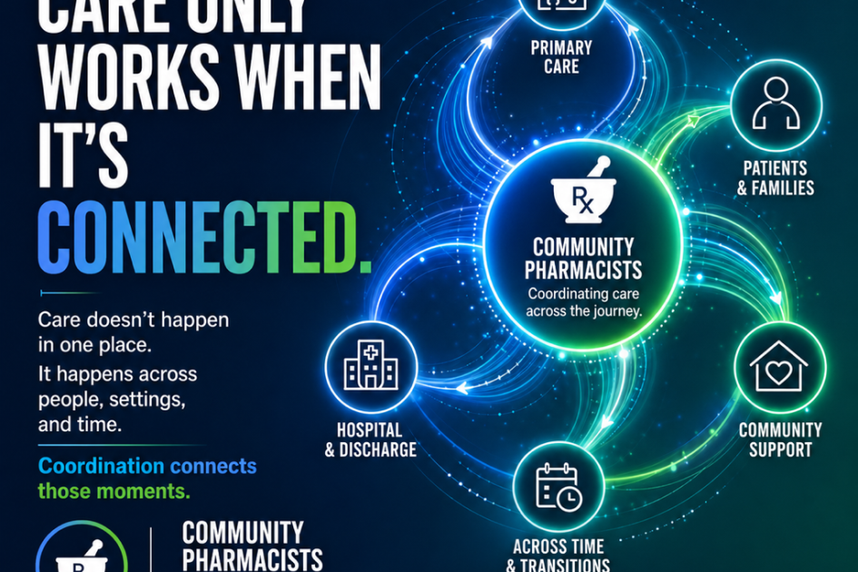Connected Care 